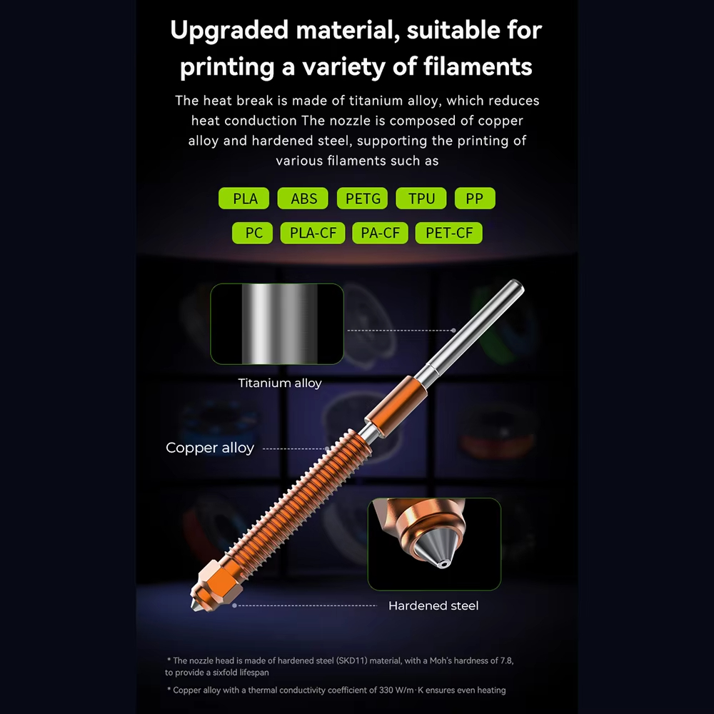 Unicorn Hardened Steel Nozzle  - Aluminium Profile 2020 recension och pris