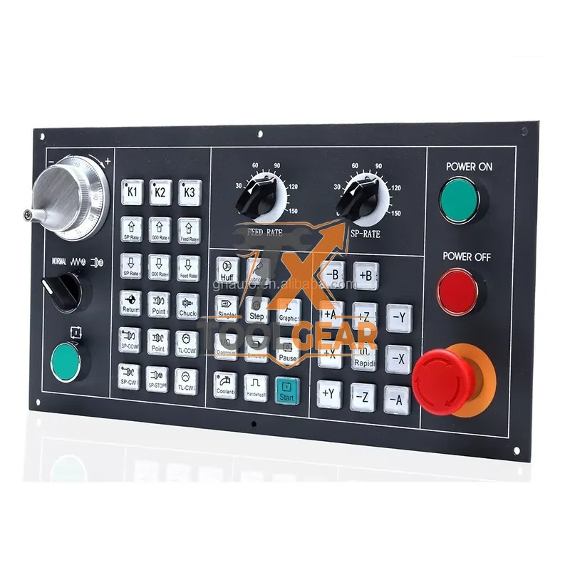 2026China*Factory* Szgh 3 Axis - Cnc Router recension och pris