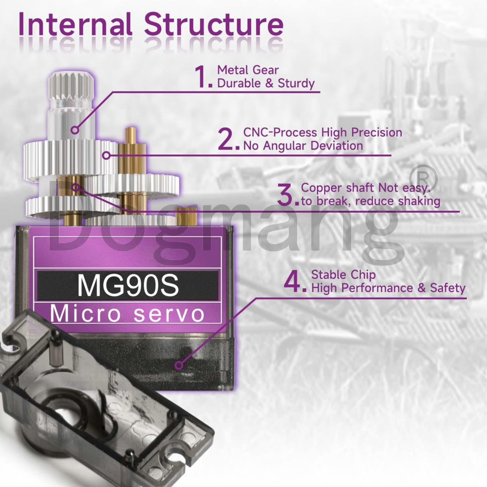MG90S Servo 1/2/4/10/20/50 Pcs - Servo 9G recension och pris