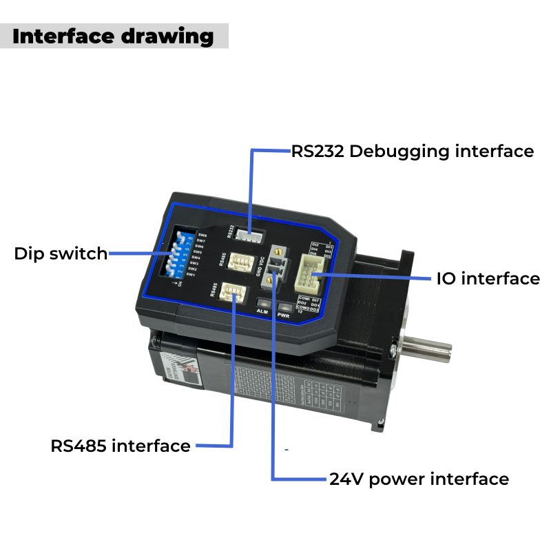 Hot Sale Leadshine Integrated  - Stepper Motor Nema17 recension och pris